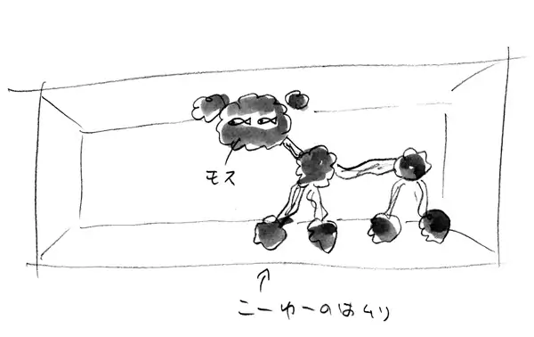 Steps progression IAPLC 2016 Silver Prize - OverTime - Katsuki Tanaka / Japan