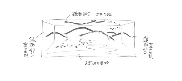 Steps progression IAPLC 2016 Silver Prize - OverTime - Katsuki Tanaka / Japan