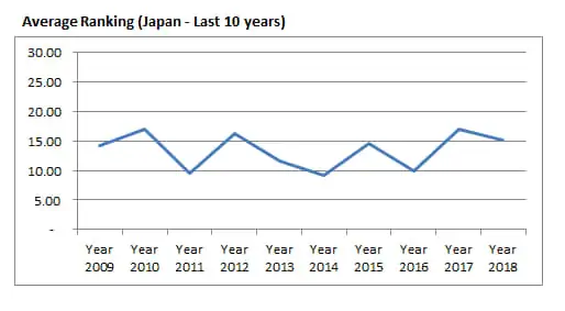 Introduction about Japan Aquascaping Introduction about Japan Aquascaping